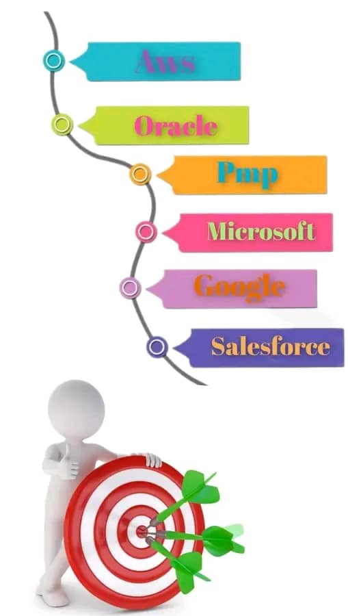 CLOUD COMPUTING CLOUD COMPUTING